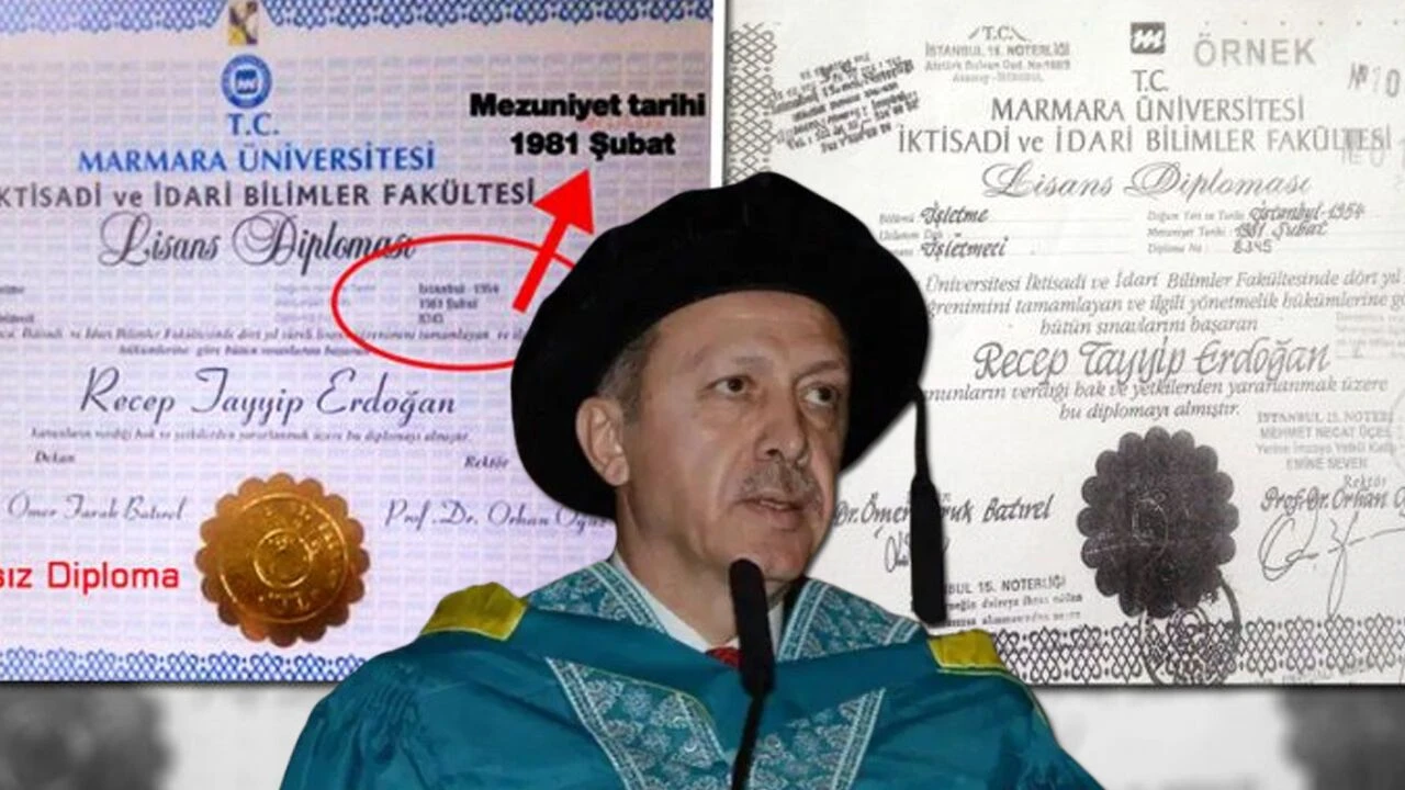 Erdogan Diploma