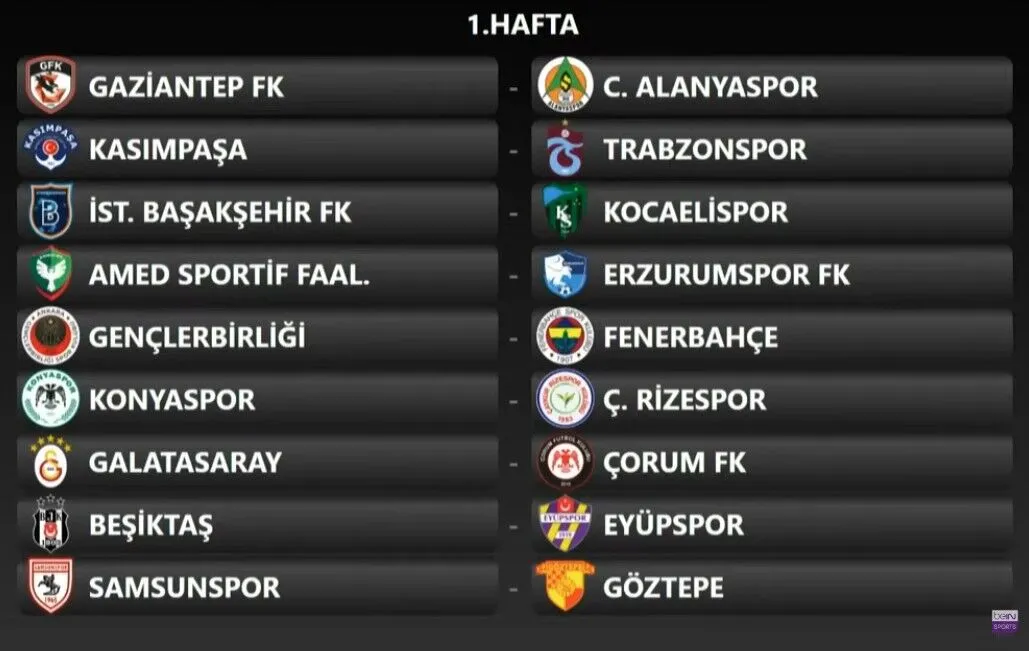 2026 2027 Super Lig Ilk Hafta Fiksturu