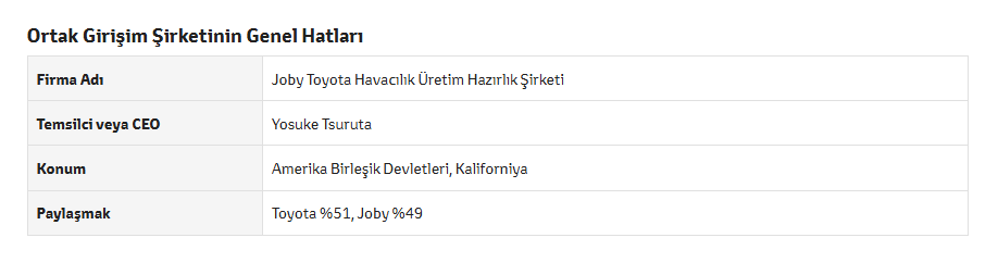 Ekran Görüntüsü 2026 07 01 161922