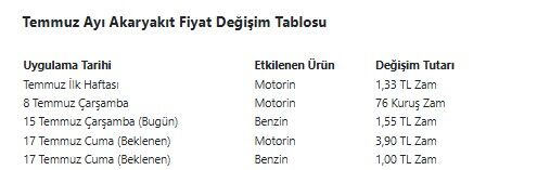 Ekran Görüntüsü 2026 07 15 193431