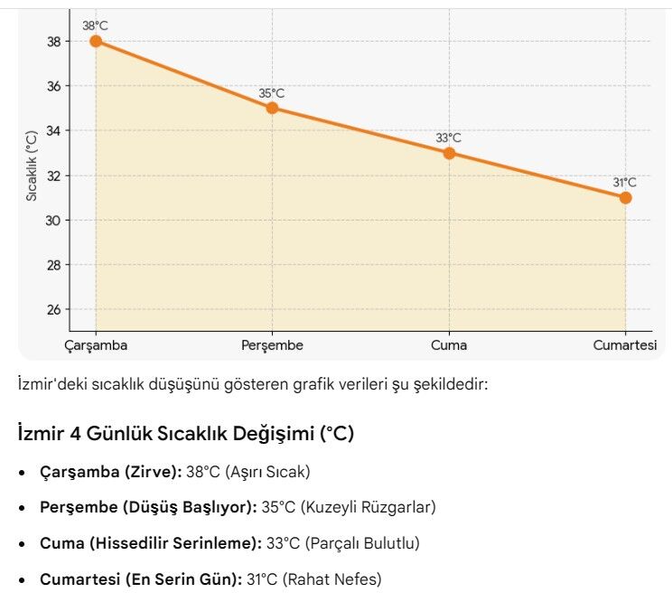 Ekran Görüntüsü 2026 07 21 224832