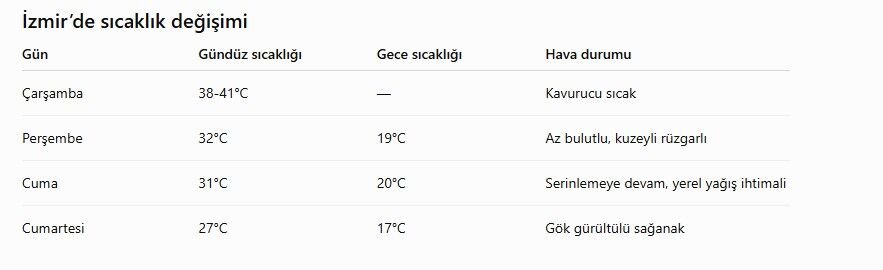Ekran Görüntüsü 2026 07 22 221626