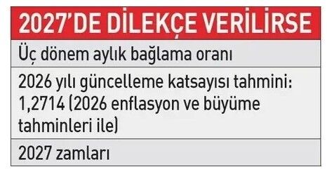 Ekran Görüntüsü 2026 07 30 185052