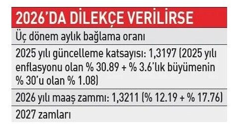 Ekran Görüntüsü 2026 07 30 185111