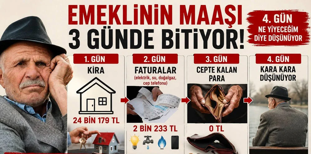 Gun Gun Hesaplandi Emekli Ayligi Ucuncu Gun Bitiyor (1)
