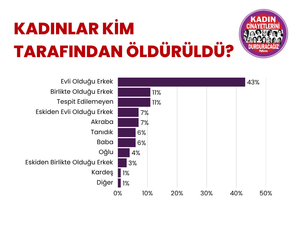 Indir (12)-2