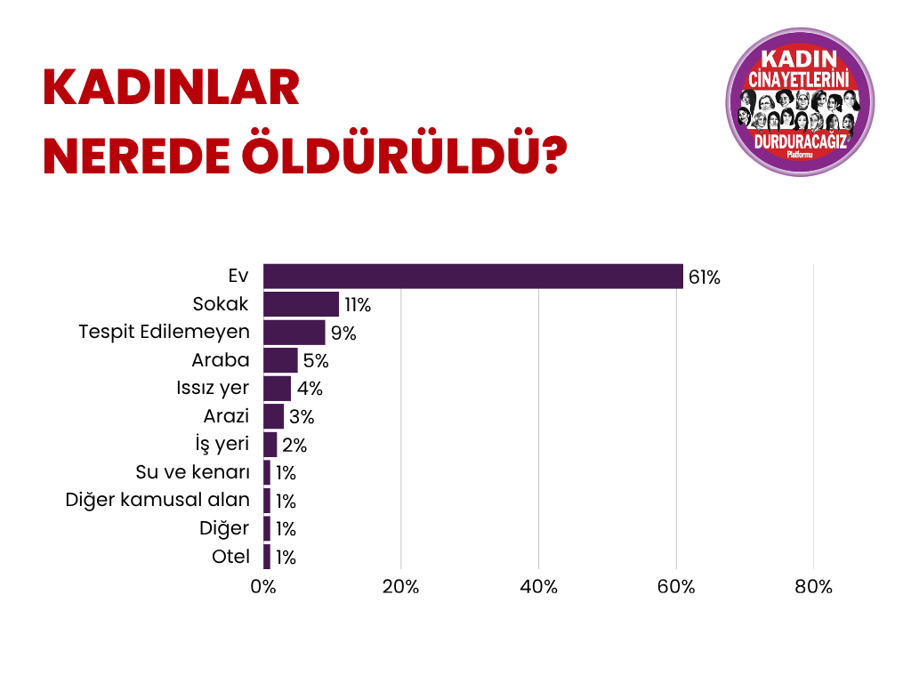 Indir (13)-1