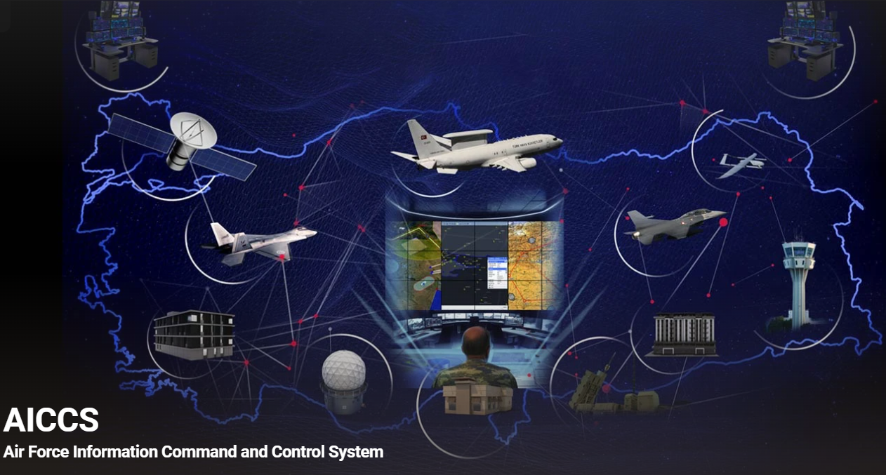 Aselsan Air Force Information Command And Control System