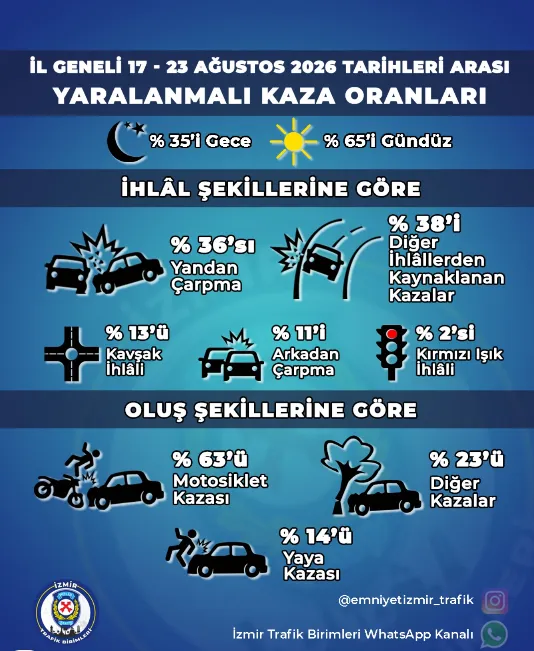 Ekran Goruntusu 2026 08 24 110755