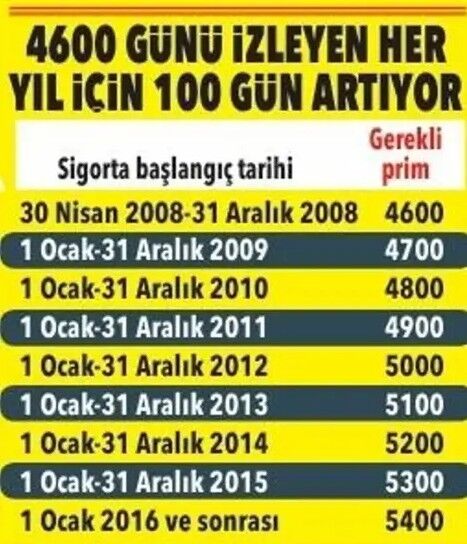 Ekran Görüntüsü 2026 08 26 182233