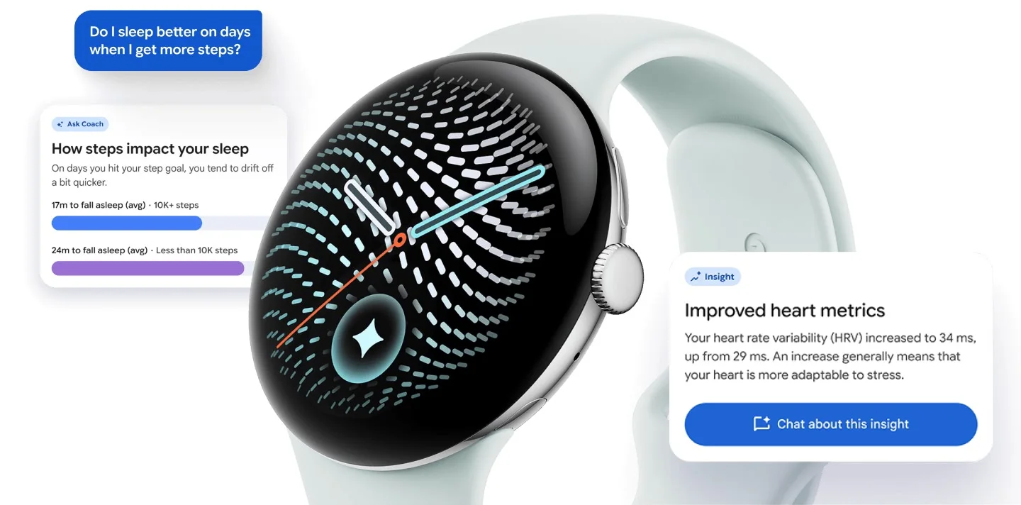 Google Pixel Watch 5 Özellikleri