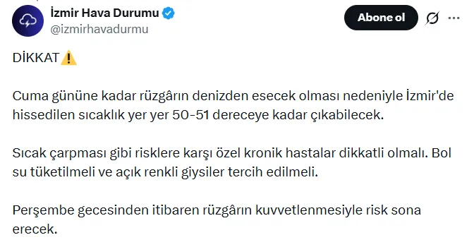 Izmir Hava Durumu 123