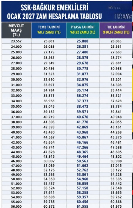 Manşet Tasarım 2026 08 23T191025.714