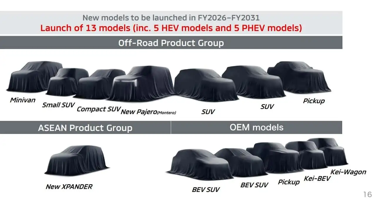 New Mitsubishi Pajero Teaser