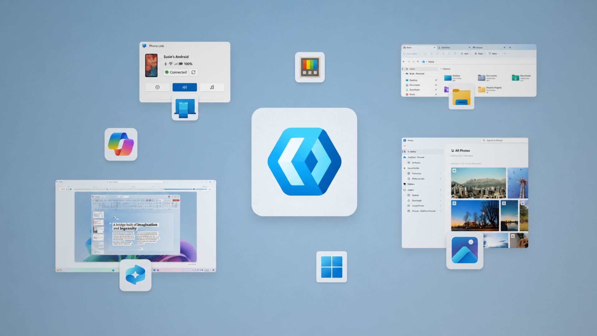 Win U I3 Experiences In Windows