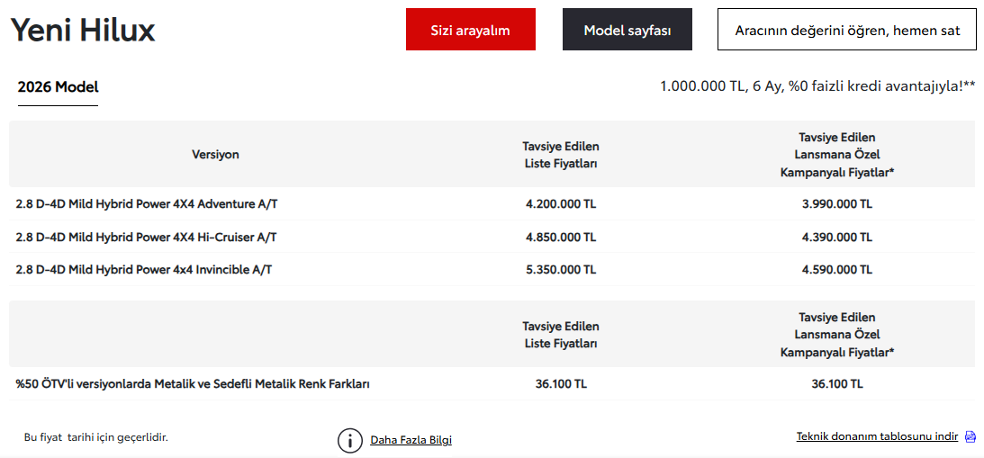 Yeni Toyota Hilux Fiyat Listesi 2026