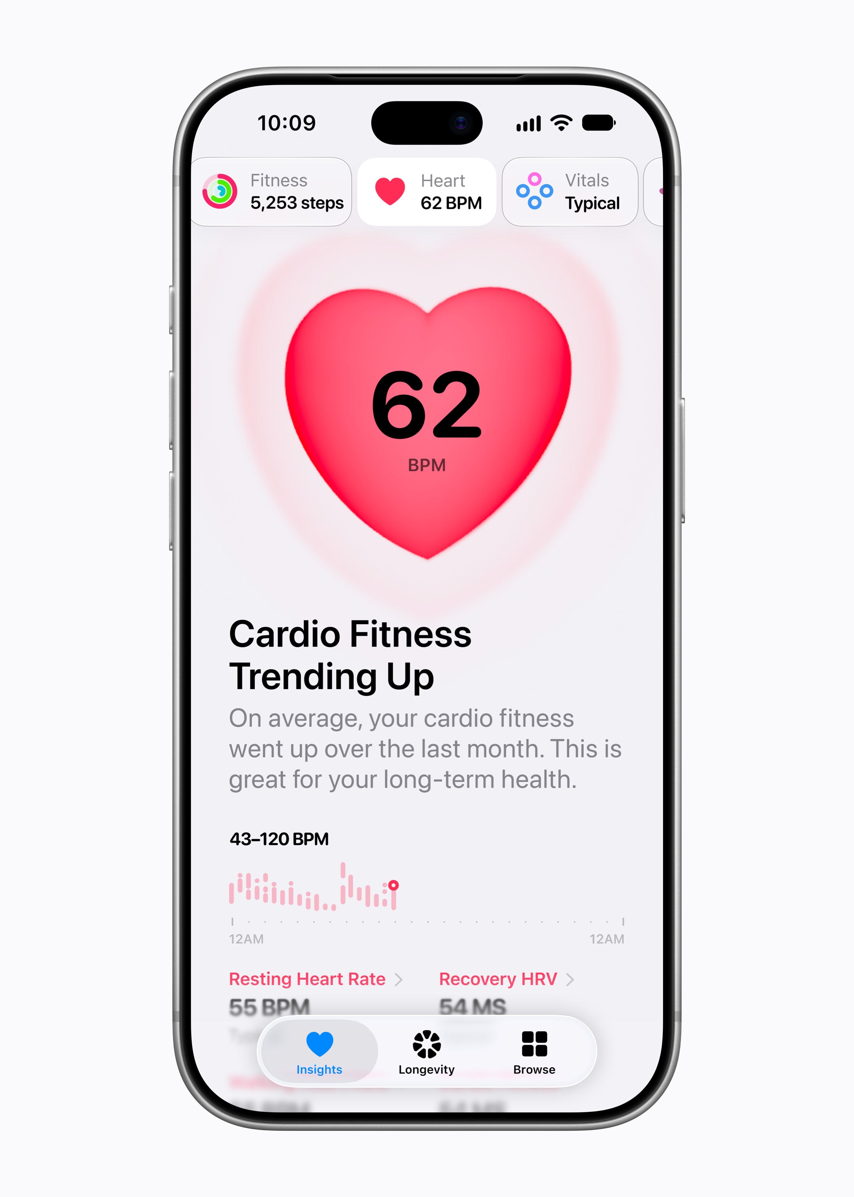 Apple I Phone 18 Pro Health App Heart Health Insights 260909