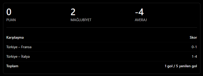 Ekran Görüntüsü 2026 09 28 233922