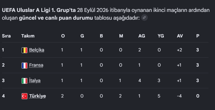 Ekran Görüntüsü 2026 09 28 234026