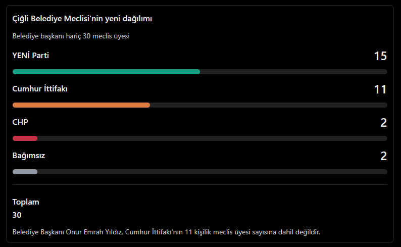 Ekran Görüntüsü 2026 09 29 205130