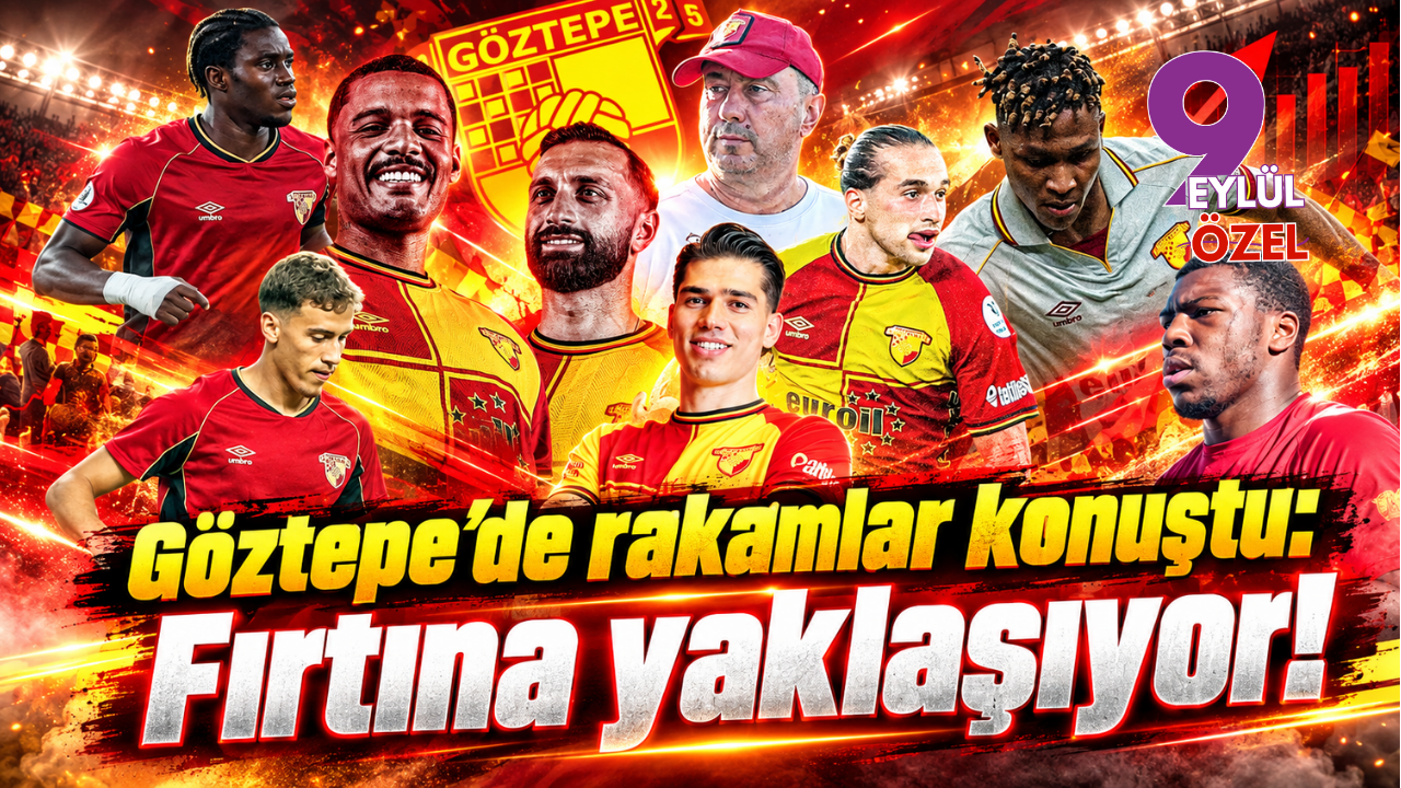 Göztepe’de Rakamlar Konuştu:  Fırtına yaklaşıyor!