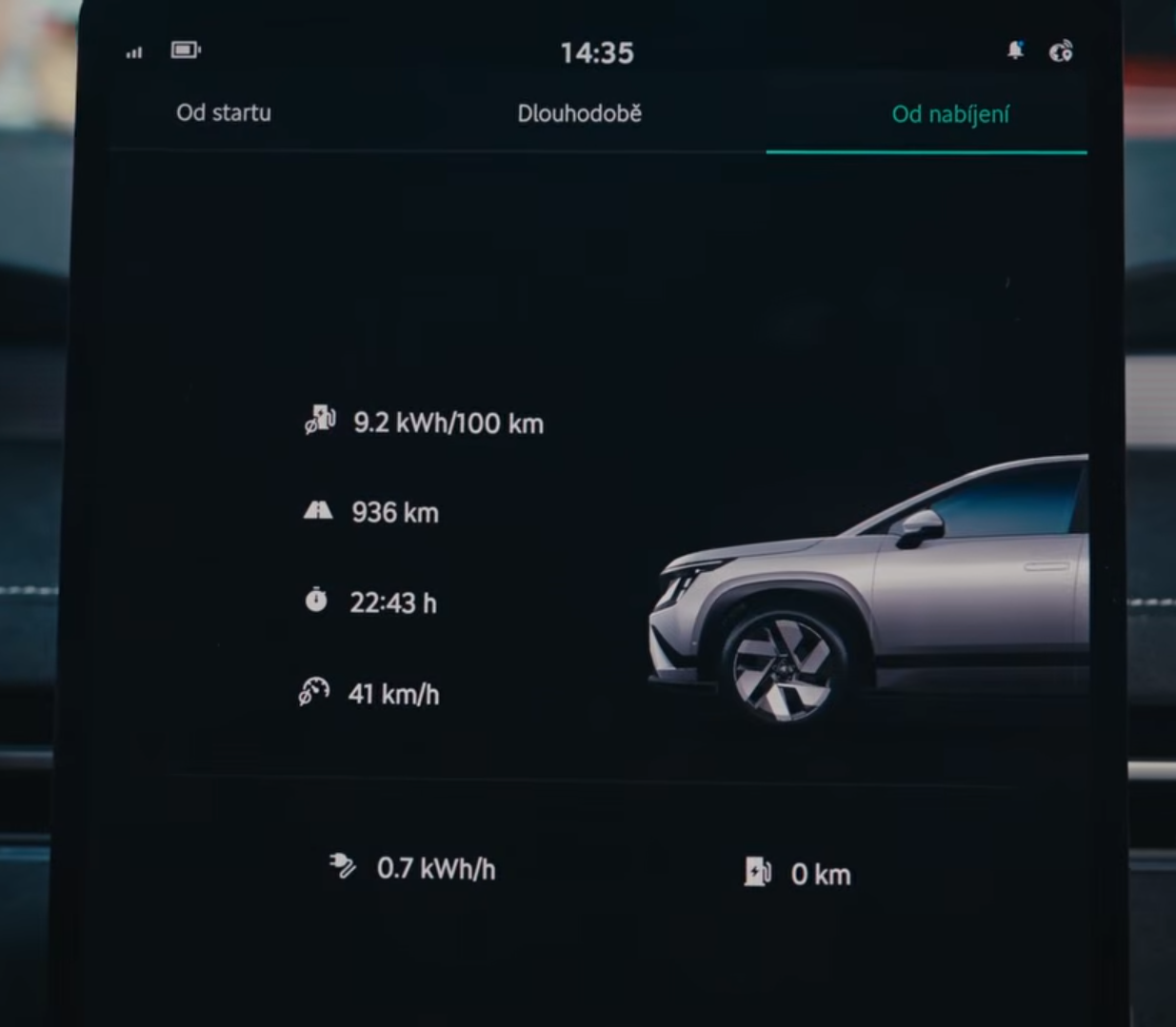 Skoda Peaq Tek Şarjla 936 Km (2)