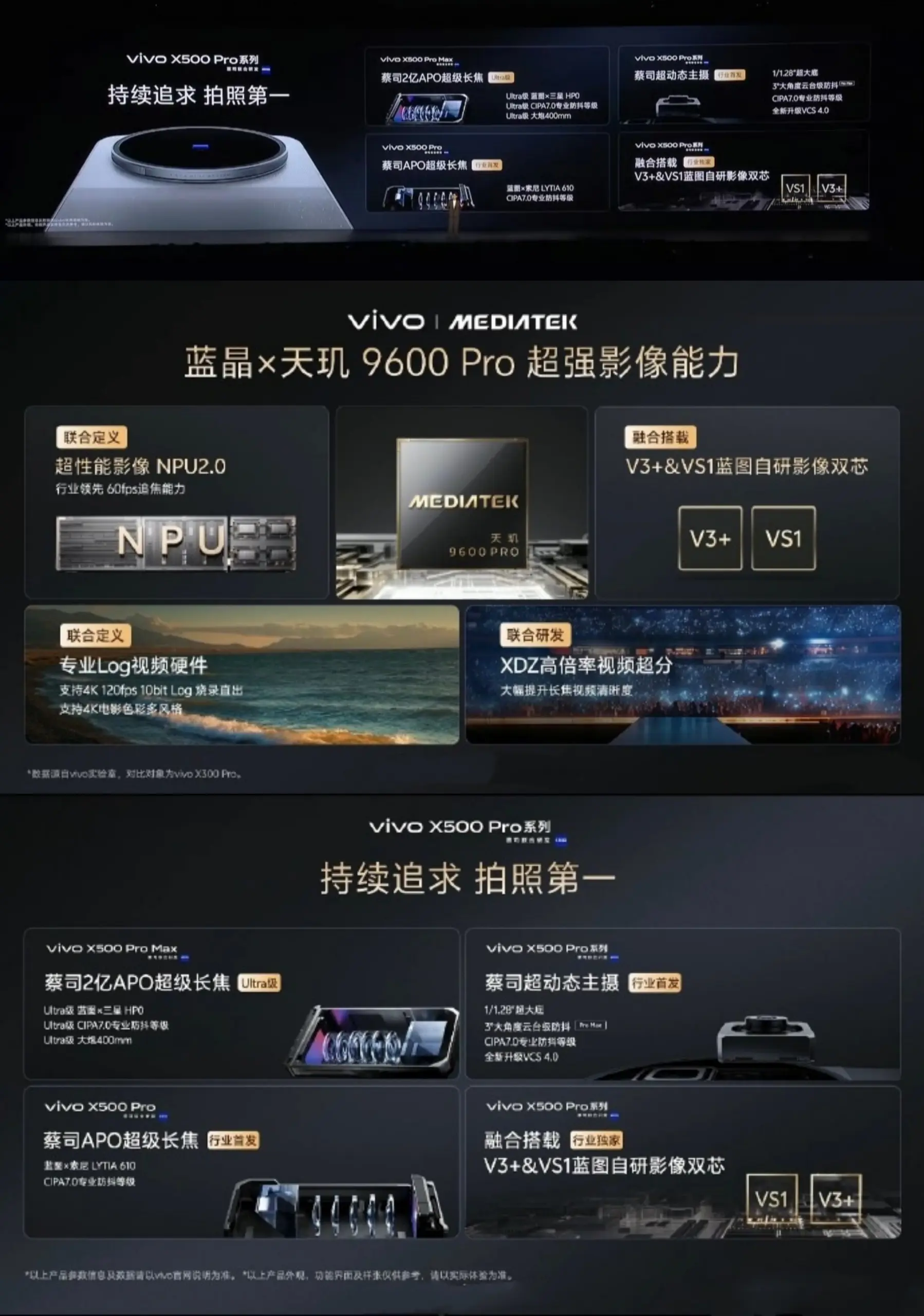 Vivo X500 Pro Ve X500 Pro Max (3)