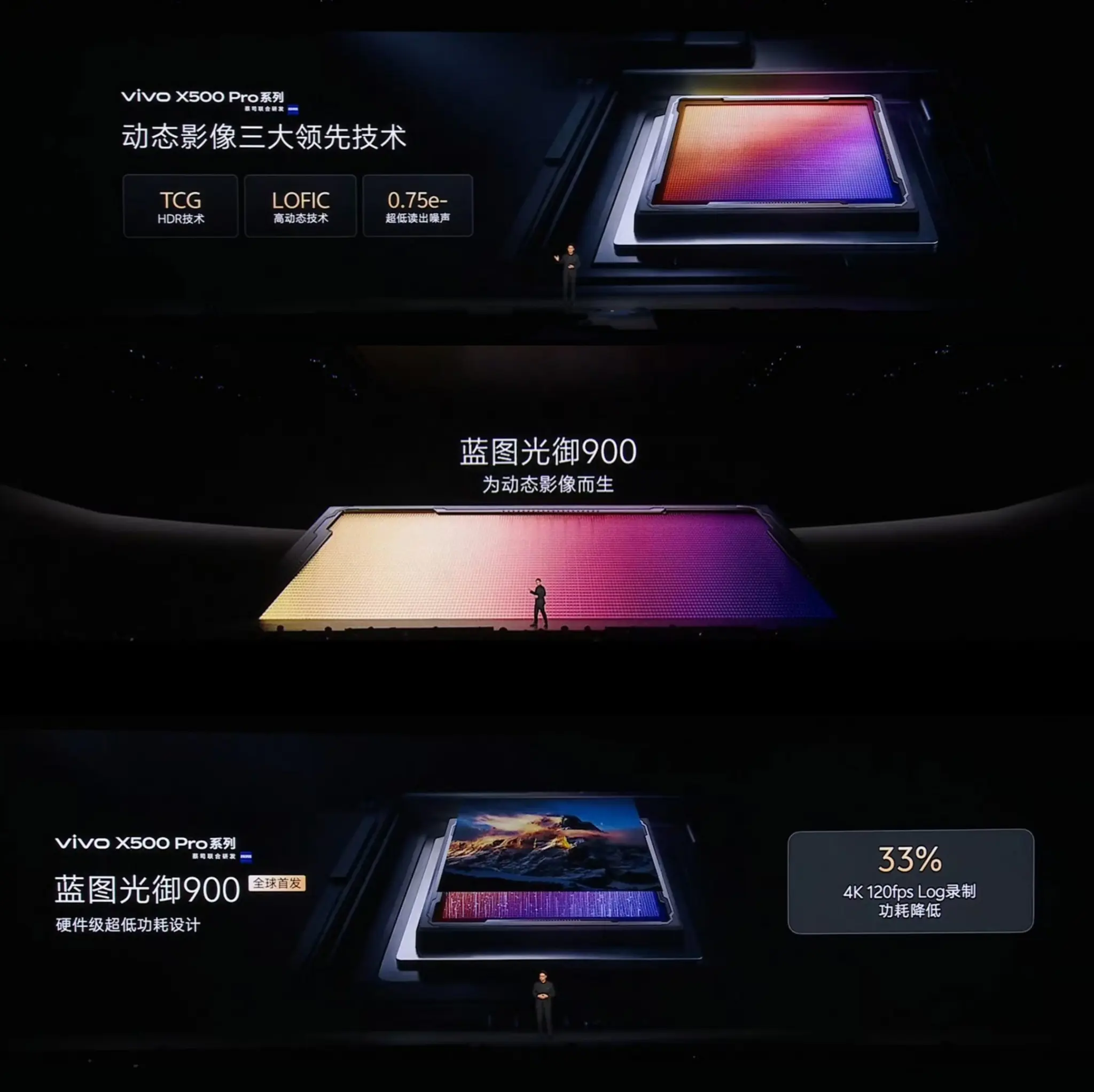 Vivo X500 Pro Ve X500 Pro Max (4)