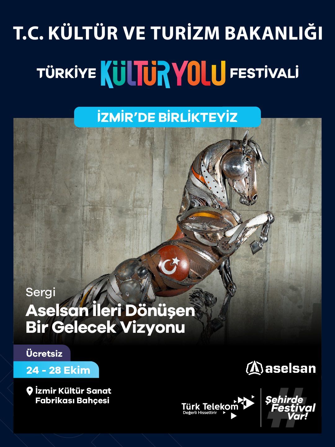 Aselsan İleri Dönüşen Bir Gelecek Vizyonu