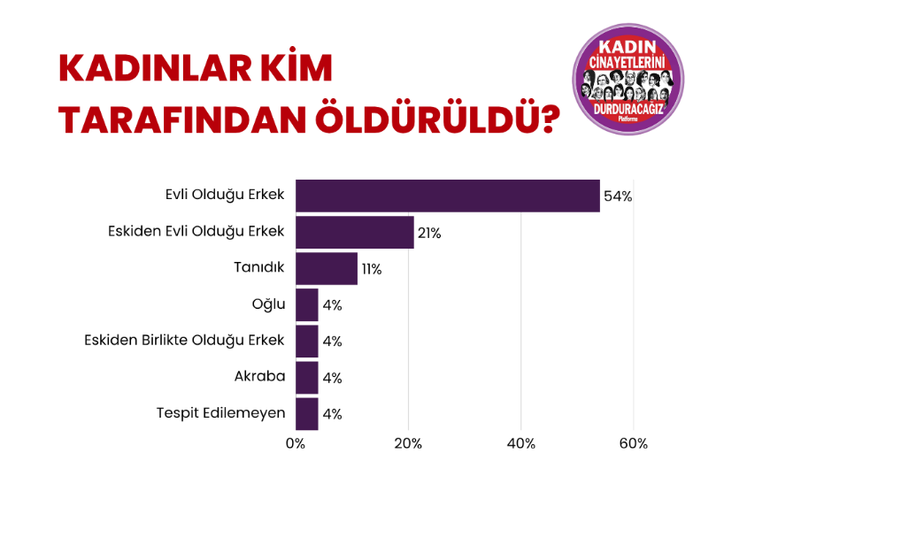 Ekran Görüntüsü 2026 10 07 161256