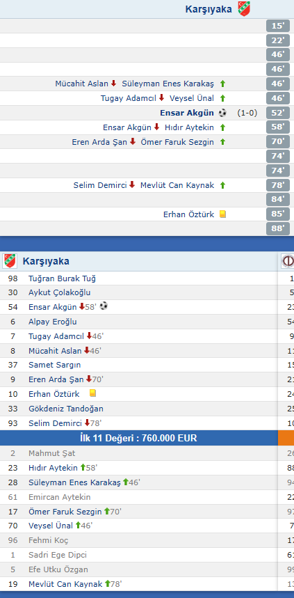 Ekran Görüntüsü 2026 10 11 212827