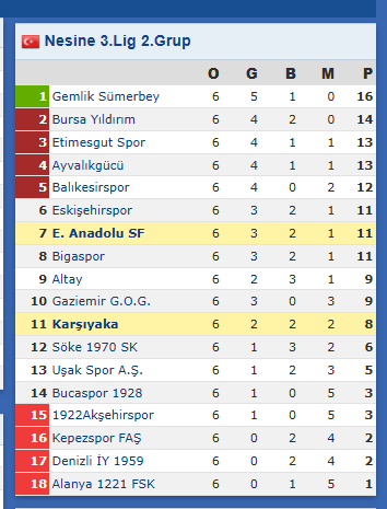 Ekran Görüntüsü 2026 10 11 212904
