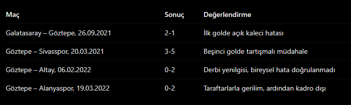 Ekran Görüntüsü 2026 10 17 190909