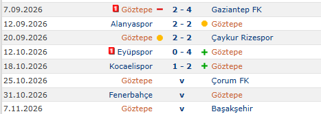 Ekran Görüntüsü 2026 10 18 175640