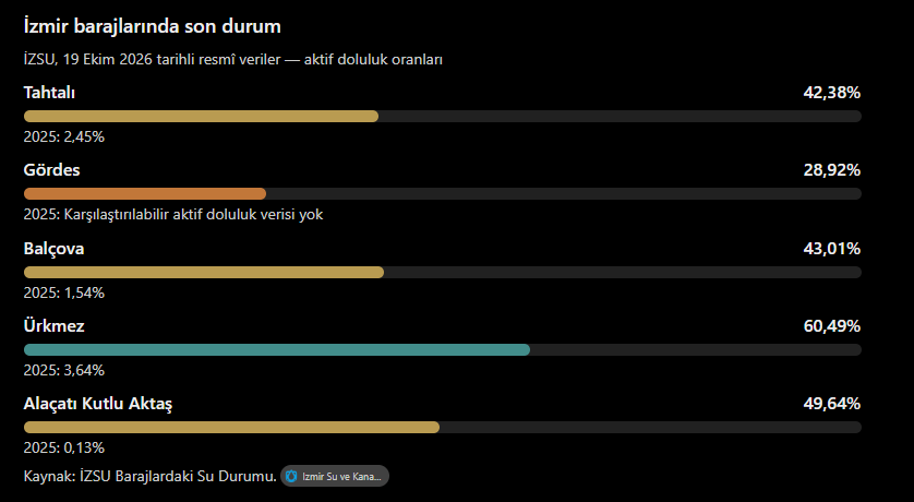 Ekran Görüntüsü 2026 10 21 181915