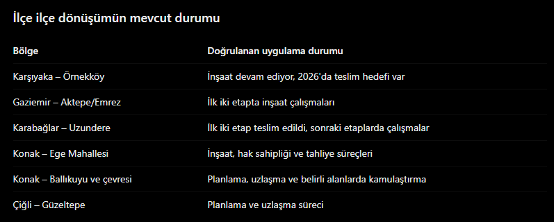 Ekran Görüntüsü 2026 10 21 183017