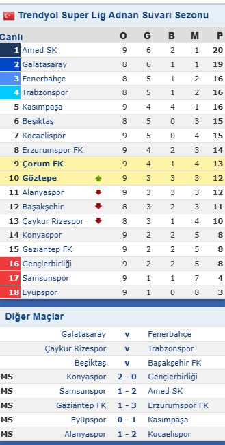 Ekran Görüntüsü 2026 10 25 204659