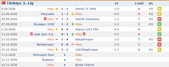 Ekran Görüntüsü 2026 10 31 194557
