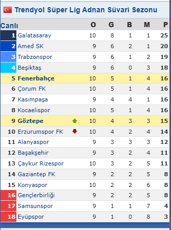 Ekran Görüntüsü 2026 10 31 204356