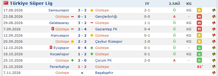 Ekran Görüntüsü 2026 10 31 204827