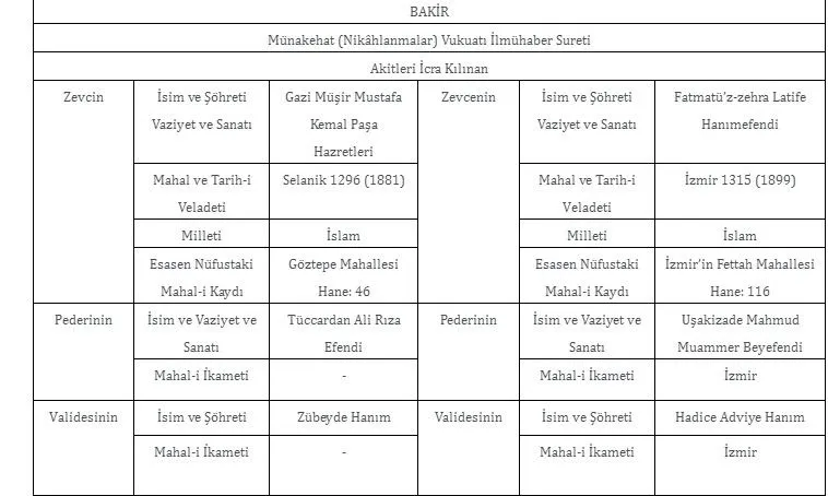 Nufus Bilgileri-1