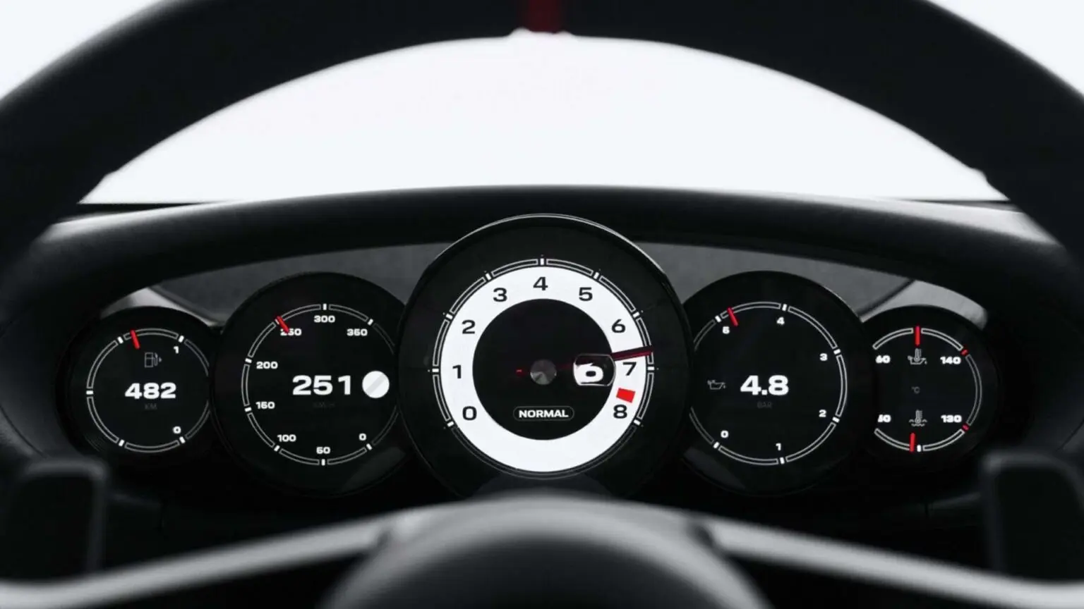 Porsche Mission S Kadranı Veya Göstergesi