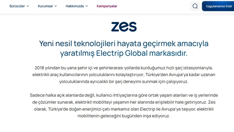Zorlu Sarj Istasyonu Satisi Icin An Ivsk